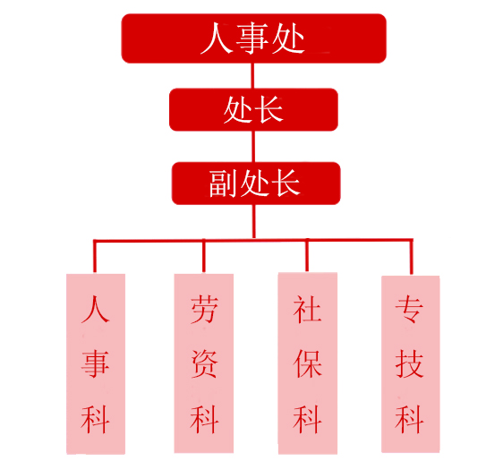 雷竞技RAYBET